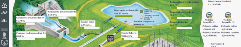 scada Power Plant.png