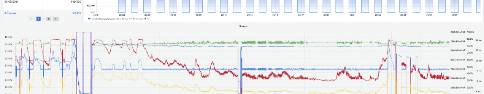 INFORME PRODUCCION CENTRAL HIDROELECTRICA.png