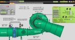 SCADA for power plant