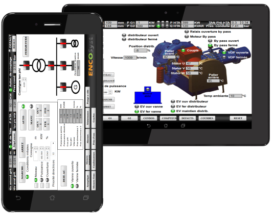 Telegstion Smartphone microcentrale